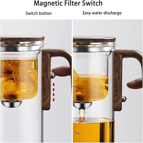 Théière avec filtre magnétique
