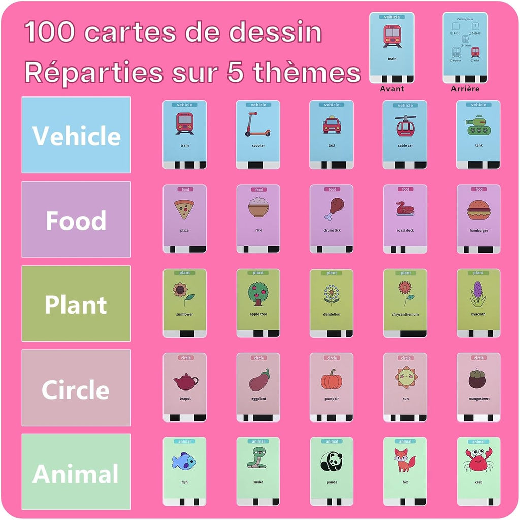 Robot Éducatif de Dessin Interactif ( Promo -30% )