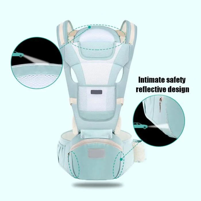 Porte-bébé ergonomique 3 en 1